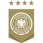 Saksa MM-kisat 2022 Lasten